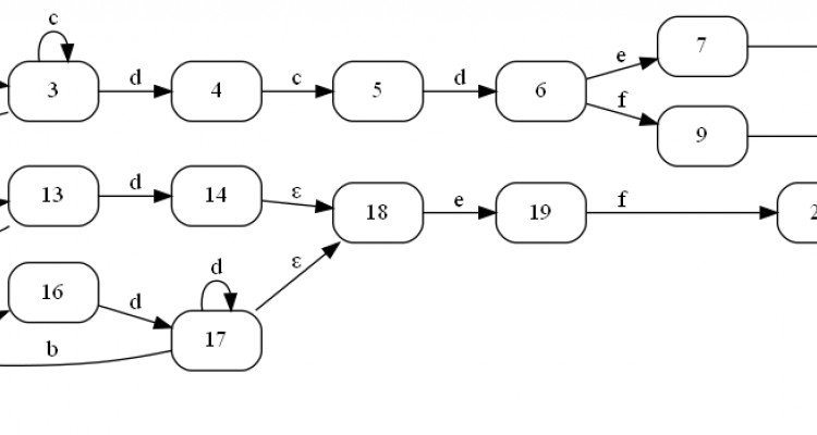 Analysis of the maximal pattern mining method and its variants