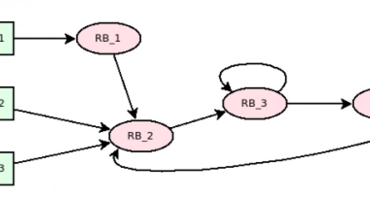 Fuzzy Behavior Description Language: A Declarative Language for Interpolative Behavior Modeling