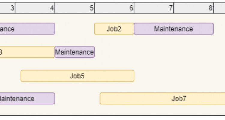 Parallel Machine Scheduling with Monte Carlo Tree Search