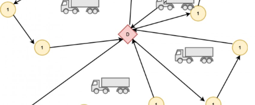 Comparision of the walk techniques for fitness state space analysis in vehicle routing problem