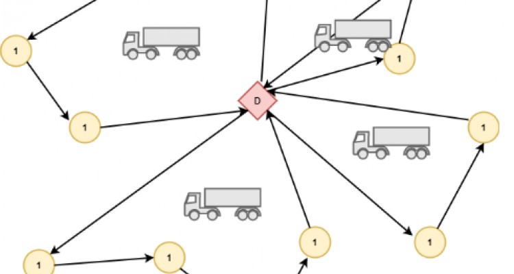 Comparision of the walk techniques for fitness state space analysis in vehicle routing problem