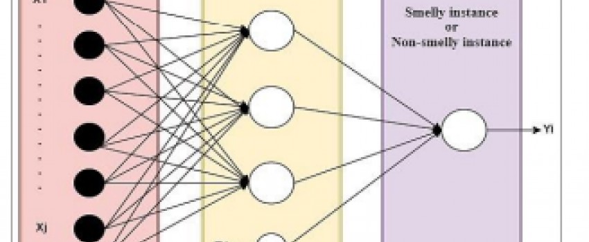 Deep convolutional neural network model for bad code smells detection based on oversampling method